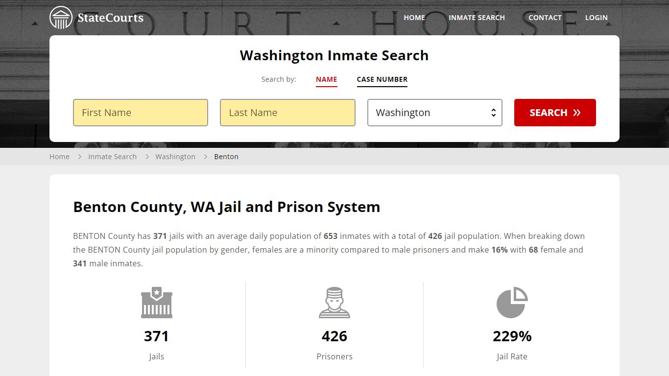 Benton County, WA Inmate Search - StateCourts